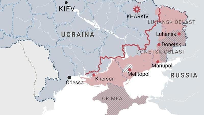 ucraina russia