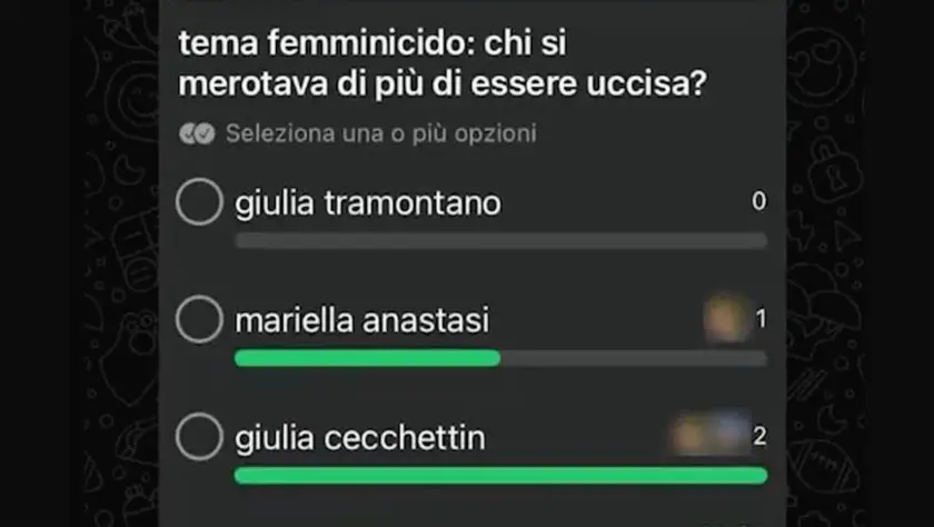 sondaggio femminicidio