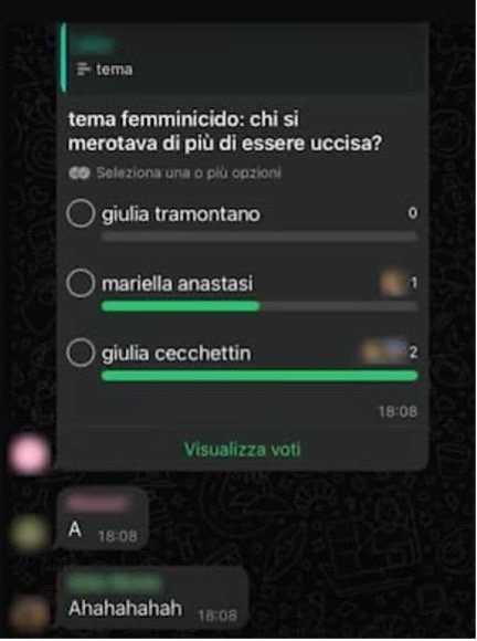 sondaggio femminicidio